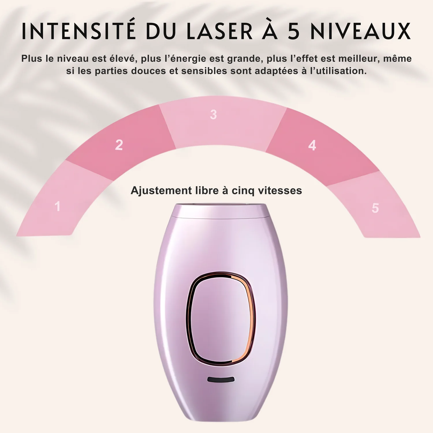 IPL PULSE-ÉPILATEUR À LUMIÈRE PROPULSÉE